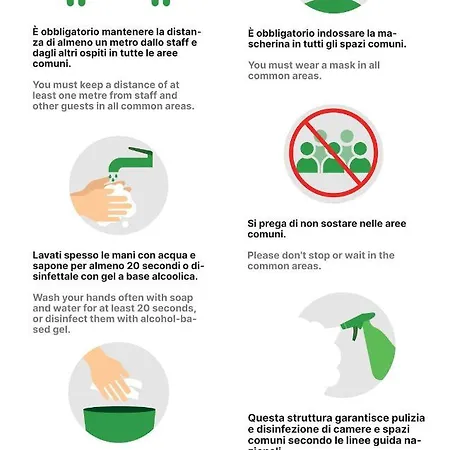 40° Parallelo Gasthof